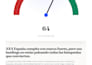 perform a complete SEO audit for your website